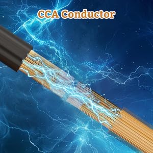 cca