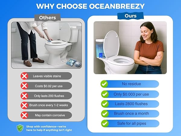 Why choose us