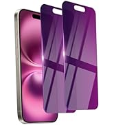 Ifaeveus 2 Pack Privacy Screen Protector for iPhone 16 Tempered Glass 6.1inch Private Saver Anti-...