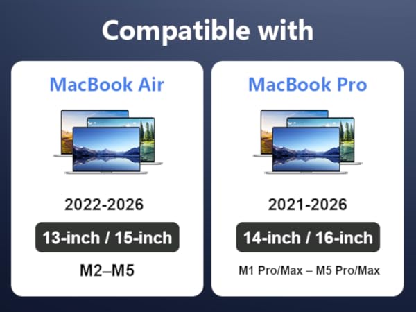 Compatible with MacBook