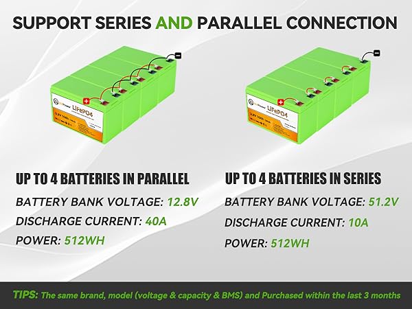 support series and parallel connection