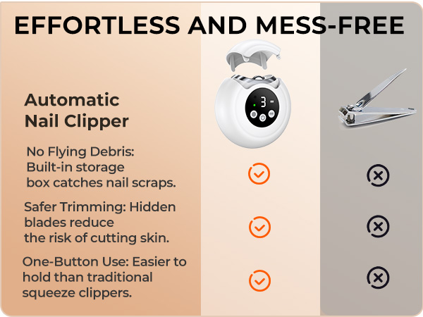 Comparison chart showing AREDAN automatic clipper vs traditional nail cutter