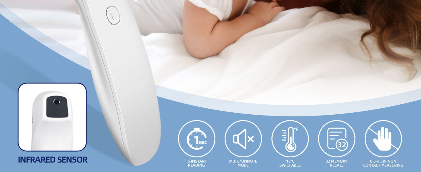 Digital Forehead Thermometer for Adults and Kids
