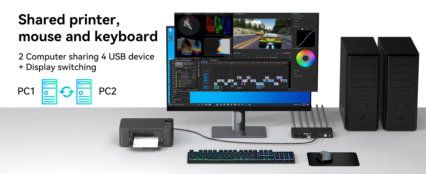 HDMI KVM Switch 2 Computer 1 Monitor 8K 60Hz