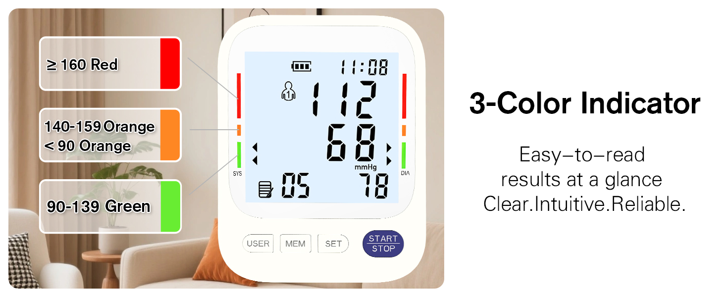 3-Color Indicator