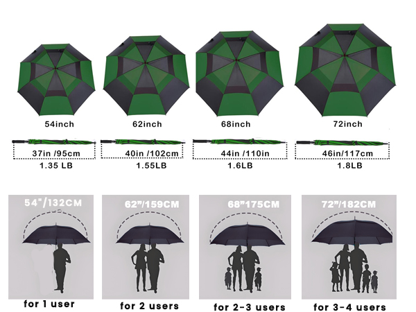 golf umbrella