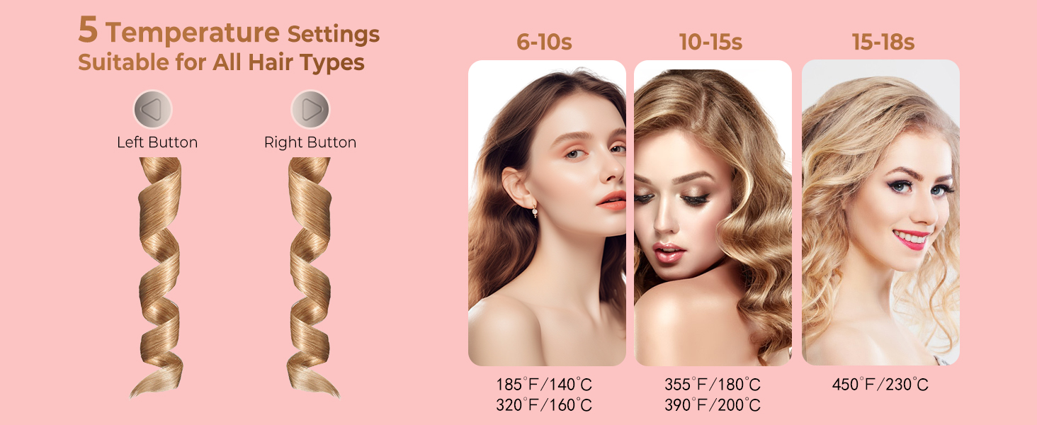rotating curling iron