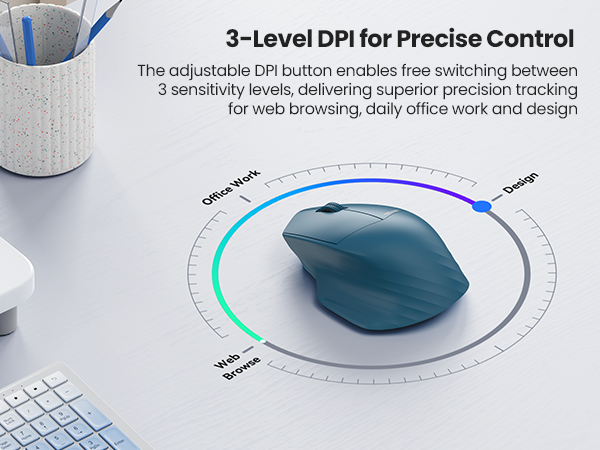 Advanced Optical Tracking