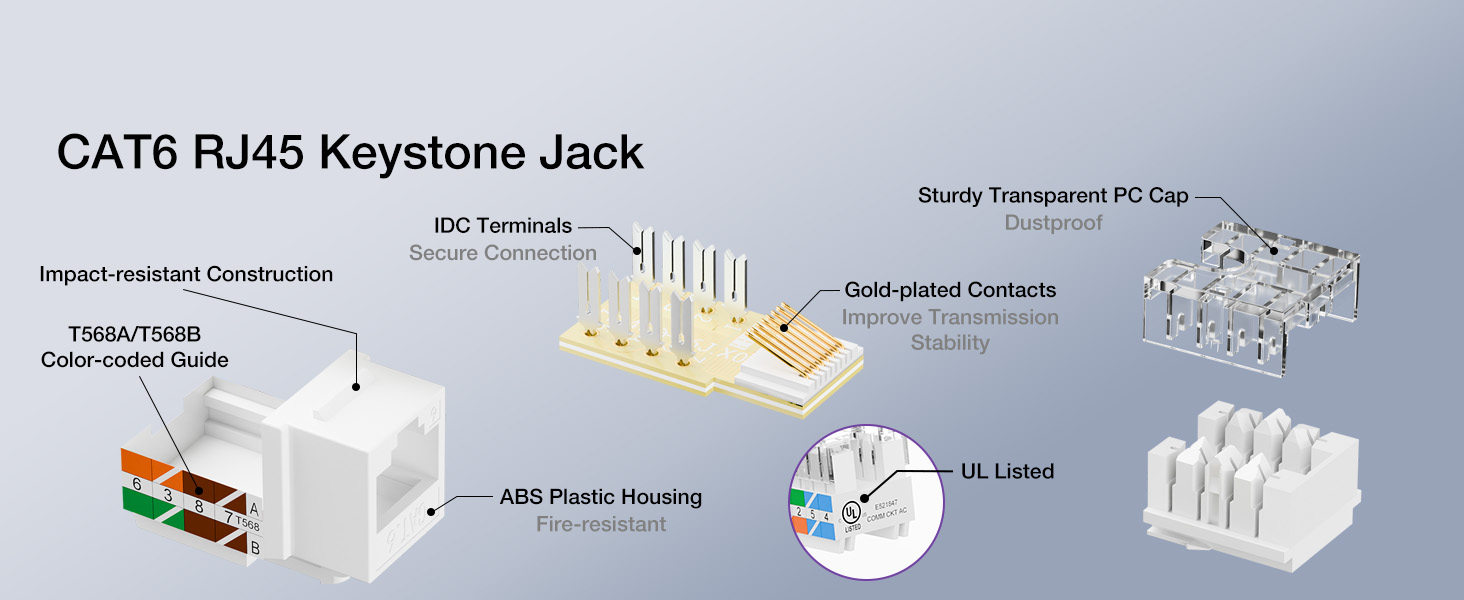 UL Listed cat6 network jacks support T568A and T568B wiring with 110-style