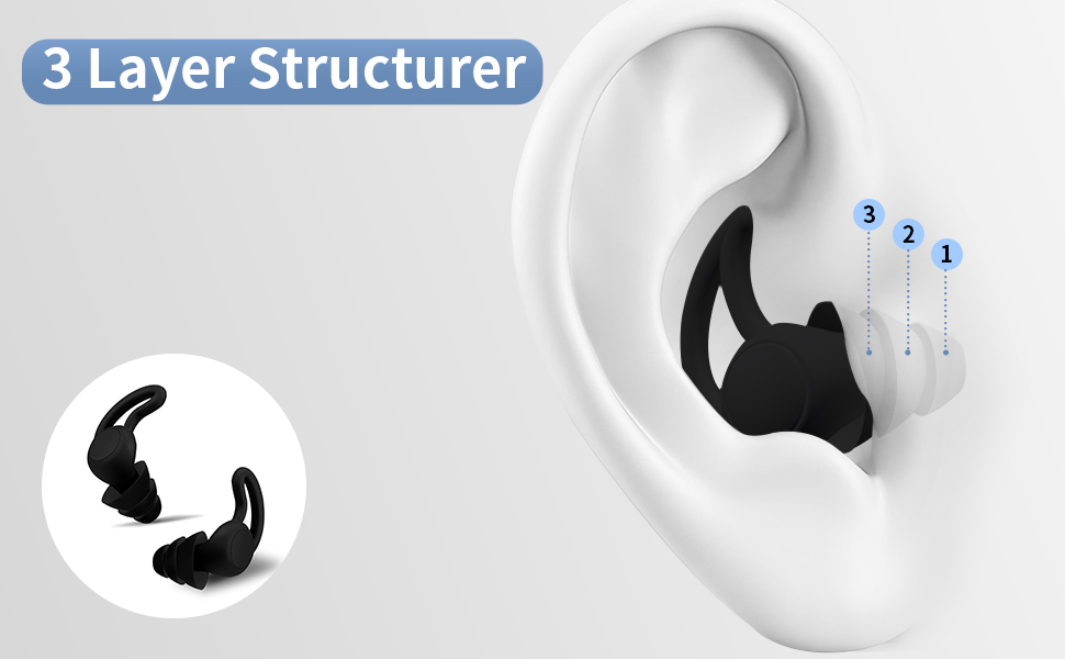 ear plugs for noise cancelling