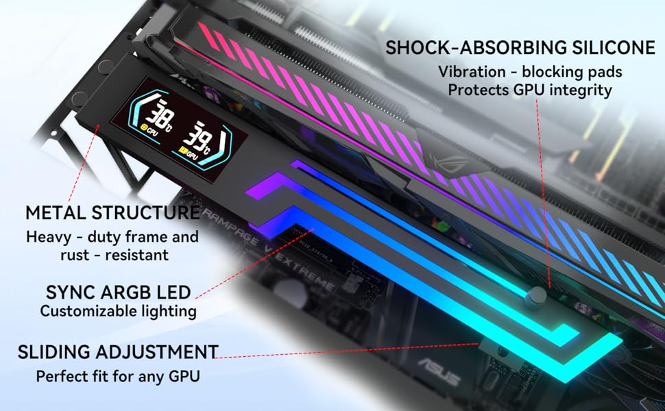 gpu sag support