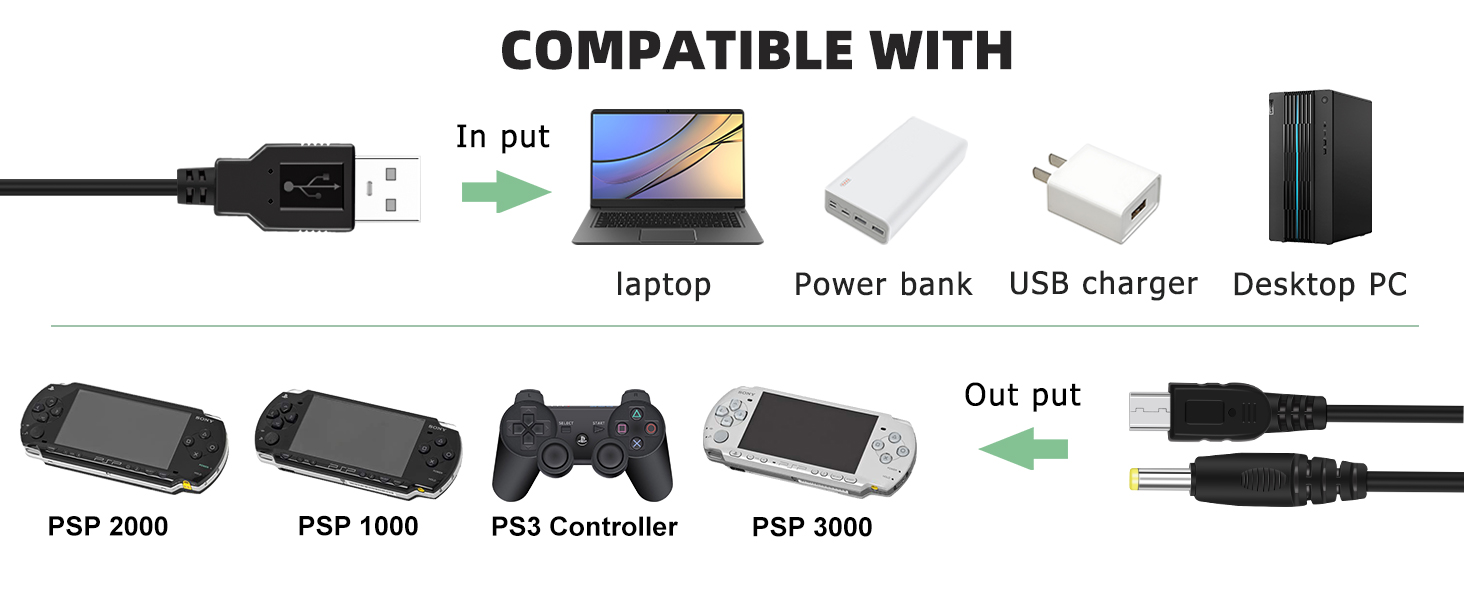 COMPATIBLE WITH