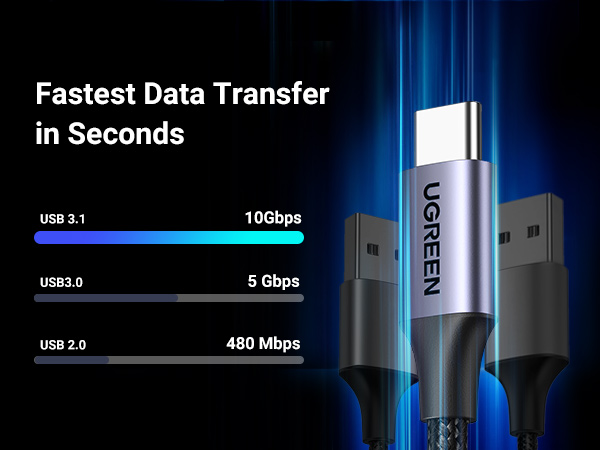 usb 3.1
