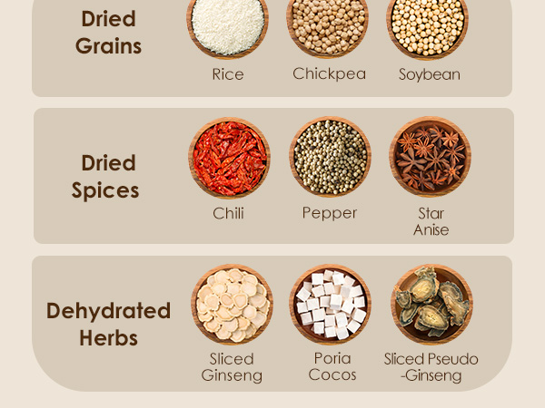 Grinder for Dry Spices Seeds Rice Beans Seasonings