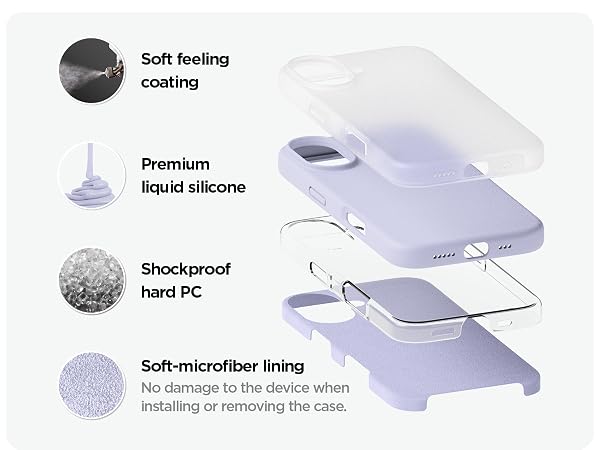 Exploded view of phone case layers: soft coating, liquid silicone, shockproof PC, and microfiber lining. Features highlighted for device protection and soft feel.