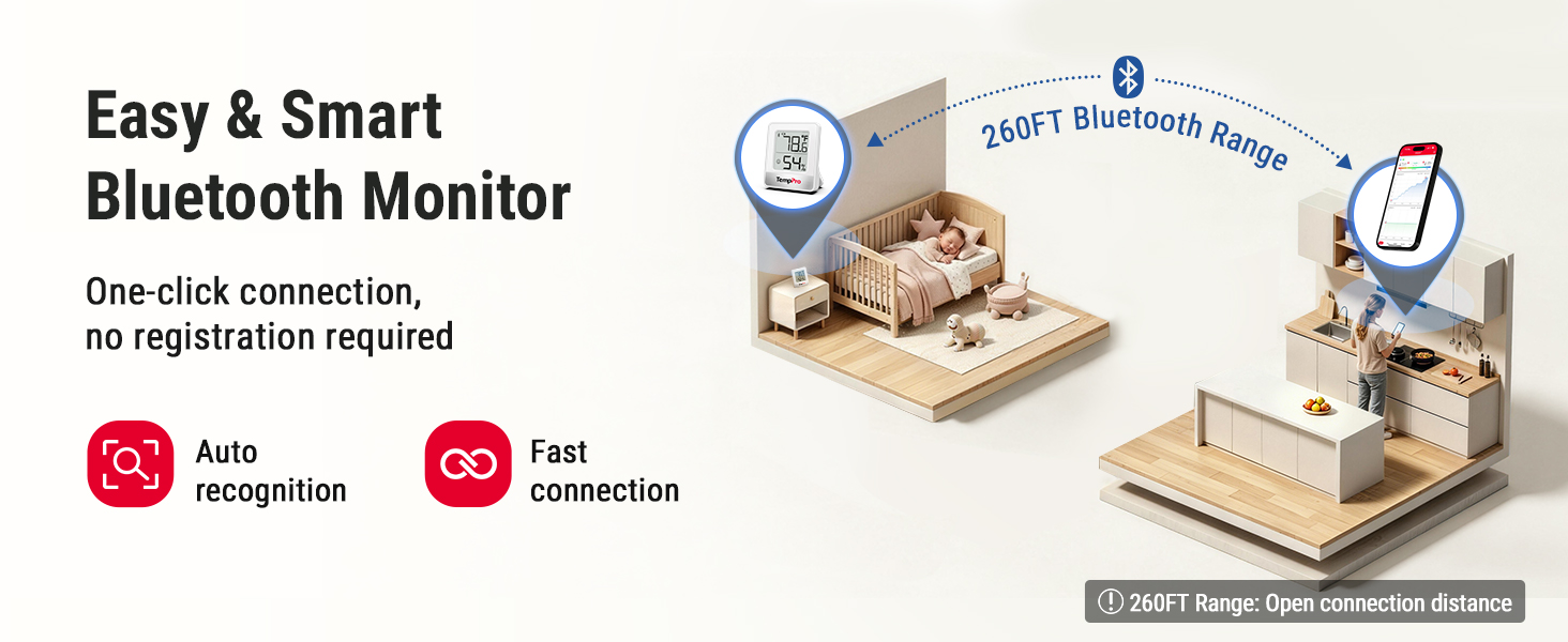 temperature humidity sensor bluetooth