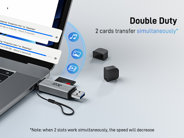 USB SD Card Reader