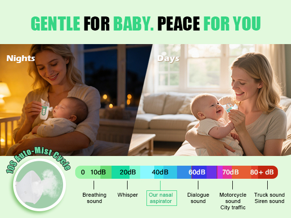 nasal aspirator for baby