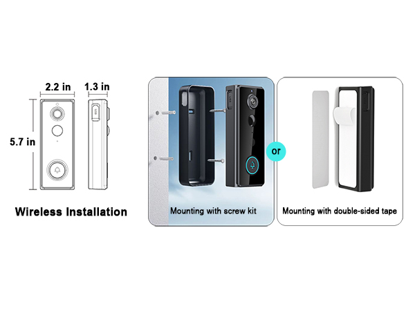Two mounting options