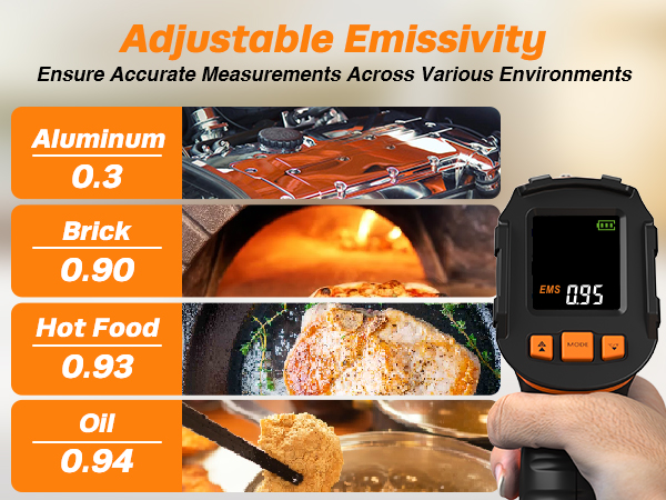 Digital Infrared Thermometer Gun