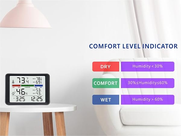Digital Thermometer Hygrometer