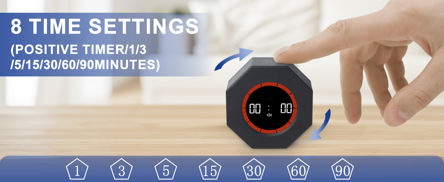 Productivity Timer