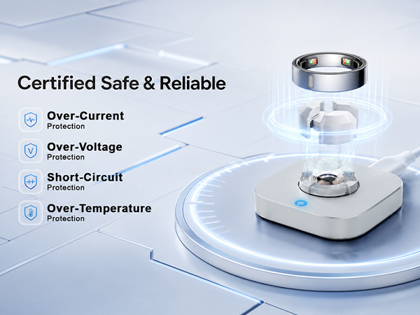 Certified Safe & Reliable Charging
