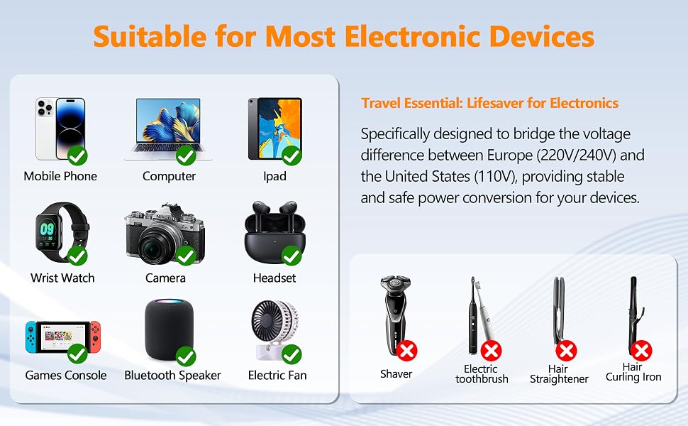 converter for european travel