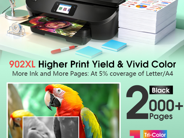 HP 920XL HP902 Ink Cartridges Combo Pack Compatible for HP OfficeJet Pro 6960 6950 6958