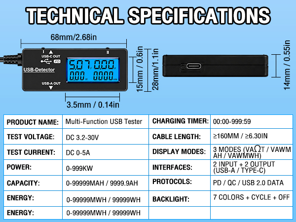 USB Tester USB Power Meter, USB Cable Tester & Voltage Meter with Type-C, DC 0-5A Digital Multimeter