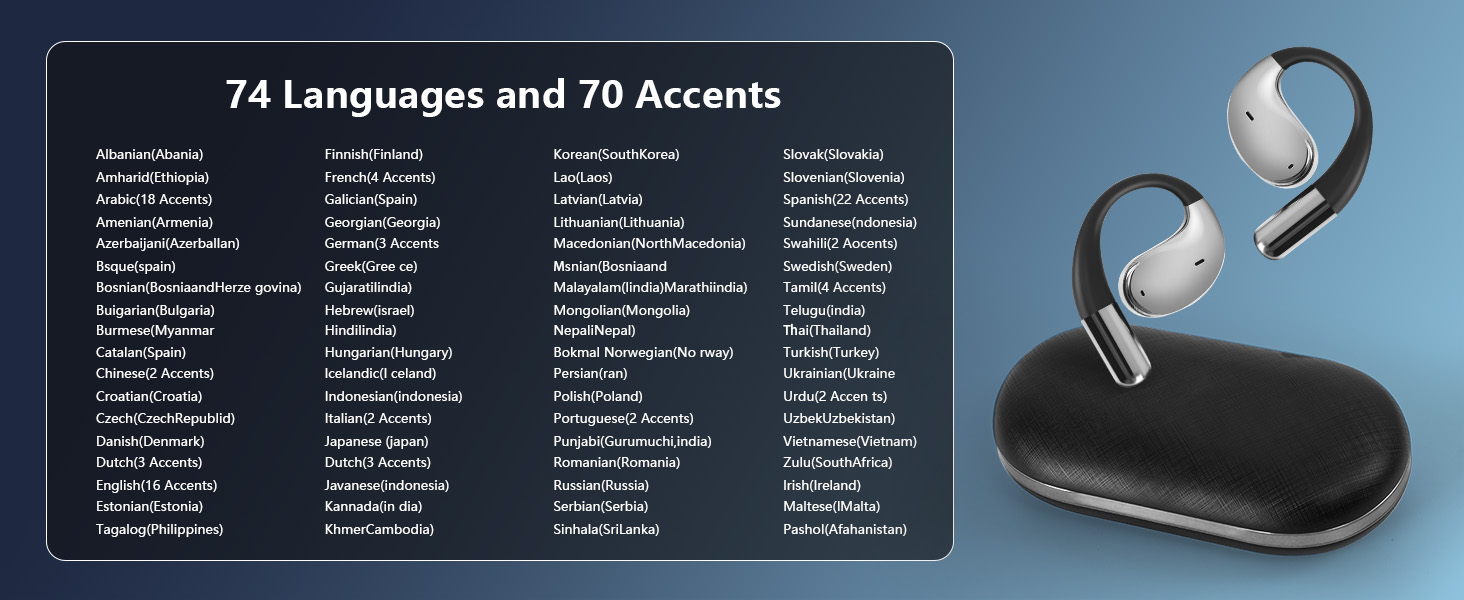 74 languages and70accents
