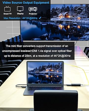 Mini 4K HDMI Fiber Extender