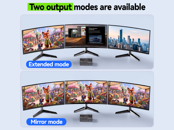 2 computers 3 monitor kvm switch displayport