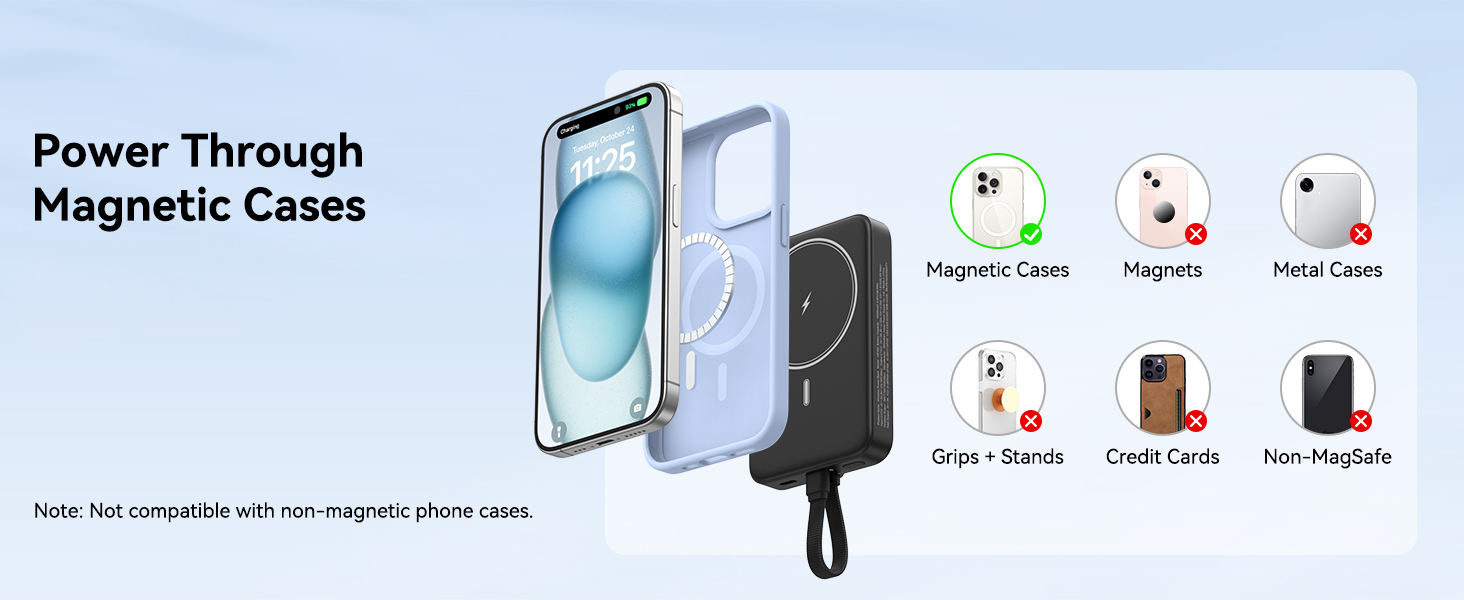 Text reads 'Power Through Magnetic Cases'. Two smartphone cases displayed with magnetic attachment system, shown with product lineup icons below including wallet, stand, and ring accessories.