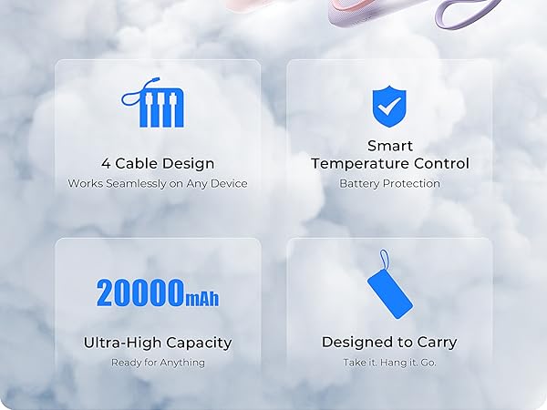 20000mah portable charger power bank