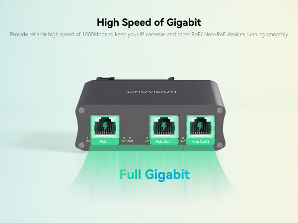 High Speed of Gigabit