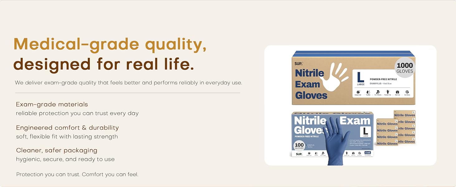 SUP Medical Grade quality designed for real life