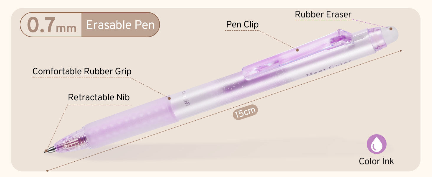 Purple transparent erasable pen with 0.7mm tip, retractable nib, comfortable rubber grip, pen clip, and rubber eraser. Features color ink and labeled parts on diagram.