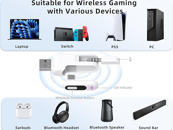 usb bluetooth adapter ps5