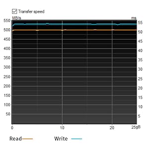 External SSD Solid State Flash Drive