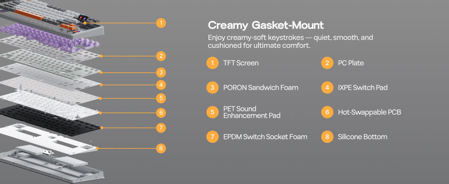 RT85 Wireless Gaming Keyboard