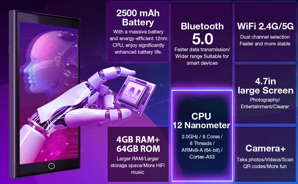 Mp3 Player with Bluetooth