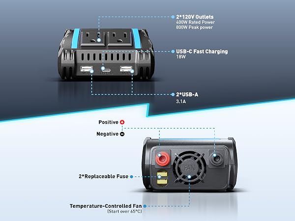car inverter generator