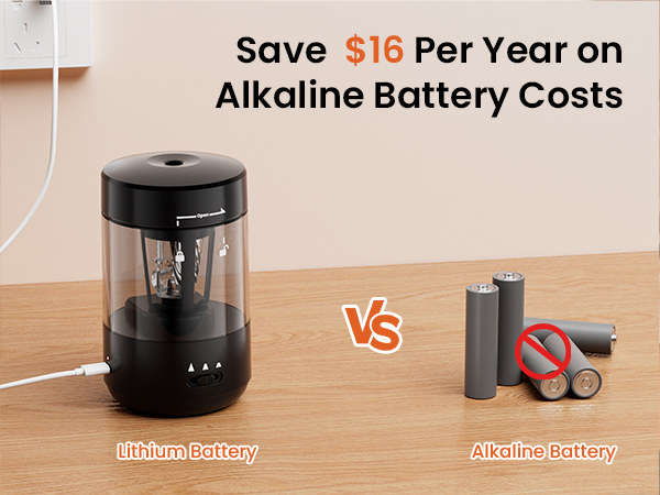 electric pencil sharpener for classroom