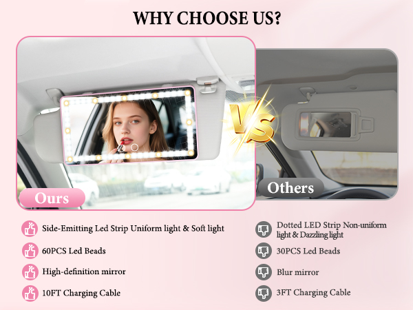 LED MIRROR
