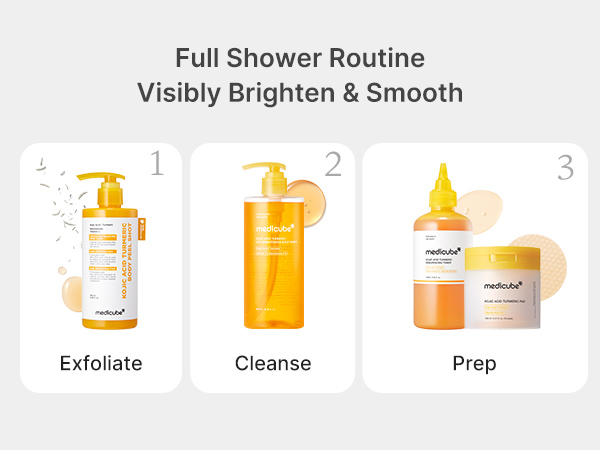 full shower routine