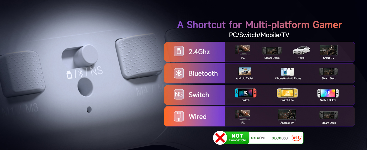 pc controller