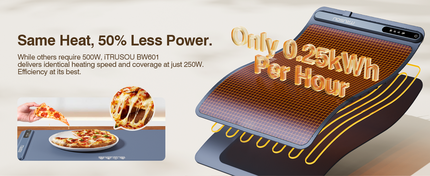 50% Energy Saving