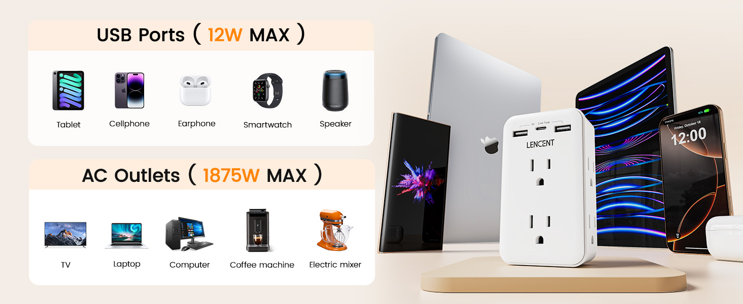 charge for TV, computer, laptop, coffe machine, cell phone, tablet, earphone, smat watch, speaker