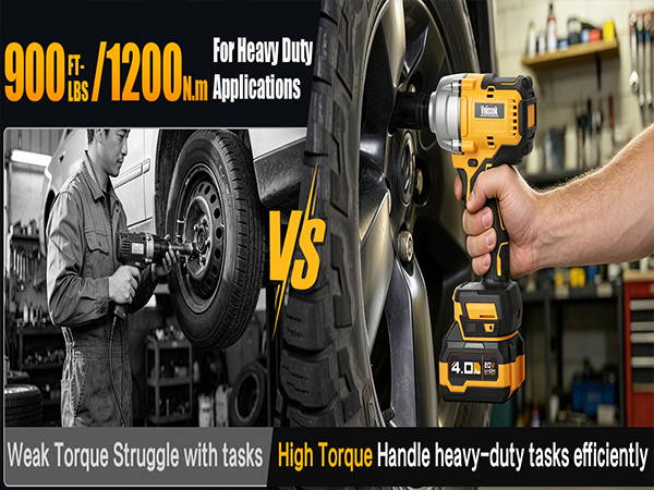 Impact Wrench, High Torque 1/2 Impact Gun with 21V 2x4.0AH Battery, Fast Charger Impact Driver